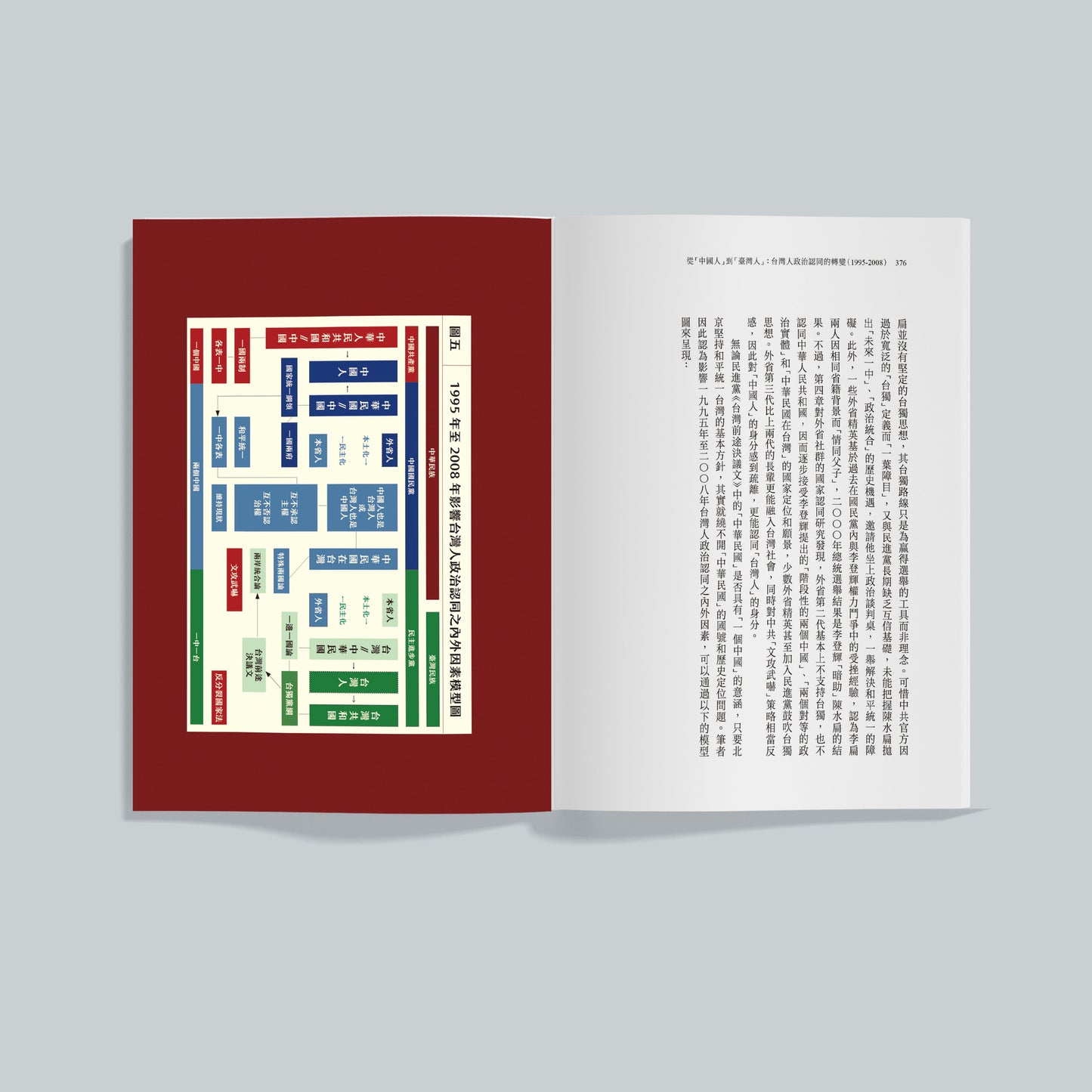 从“中国人”到“台湾人”:台湾人政治认同的转变(1995-2008)二〇二六新版(预购)