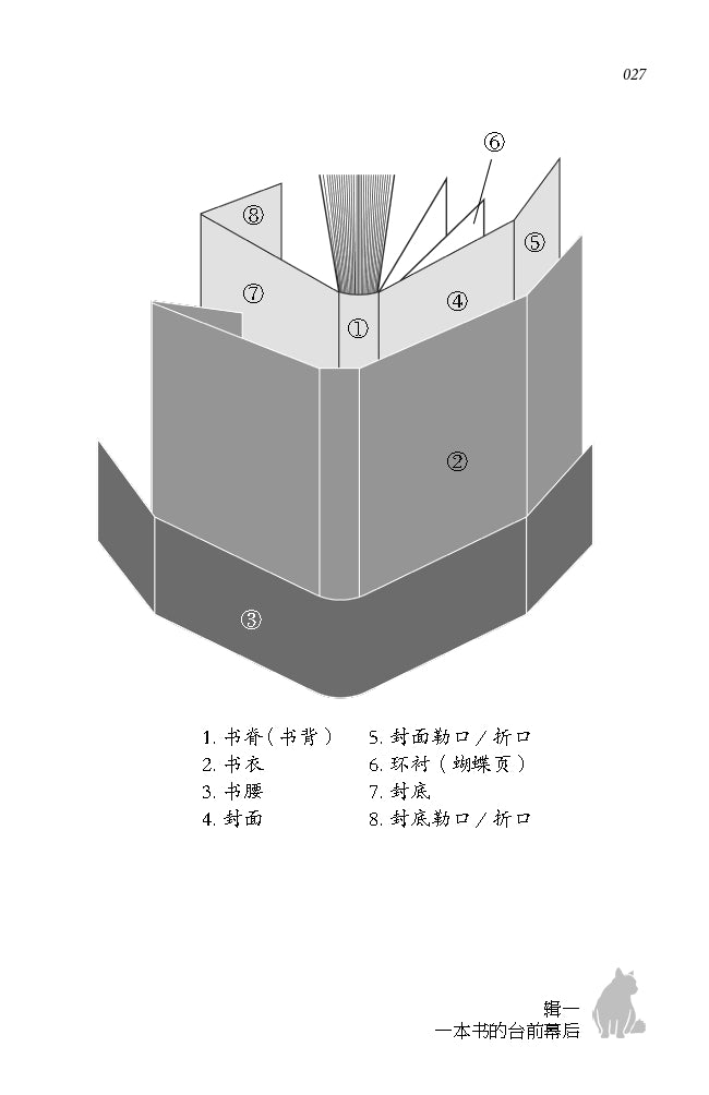 编辑饭特稀——在马来西亚做出版的荒诞与日常