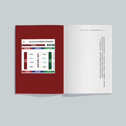 从“中国人”到“台湾人”：台湾人政治认同的转变（1995-2008）二〇二六新版（预购）